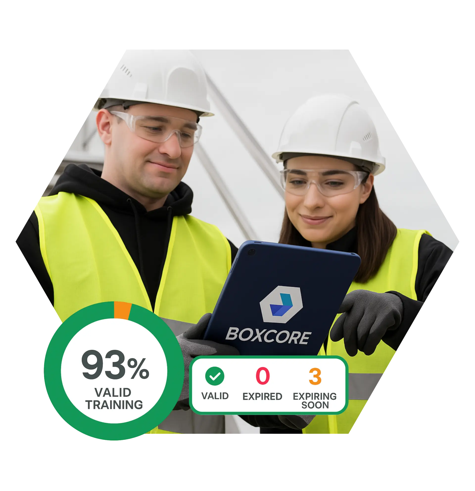 Two people in safety gear review information on a tablet, enhanced by General Contractor Safety Software, showing a 93% valid training score with an overlay indicating 0 expired and 3 expiring soon.
