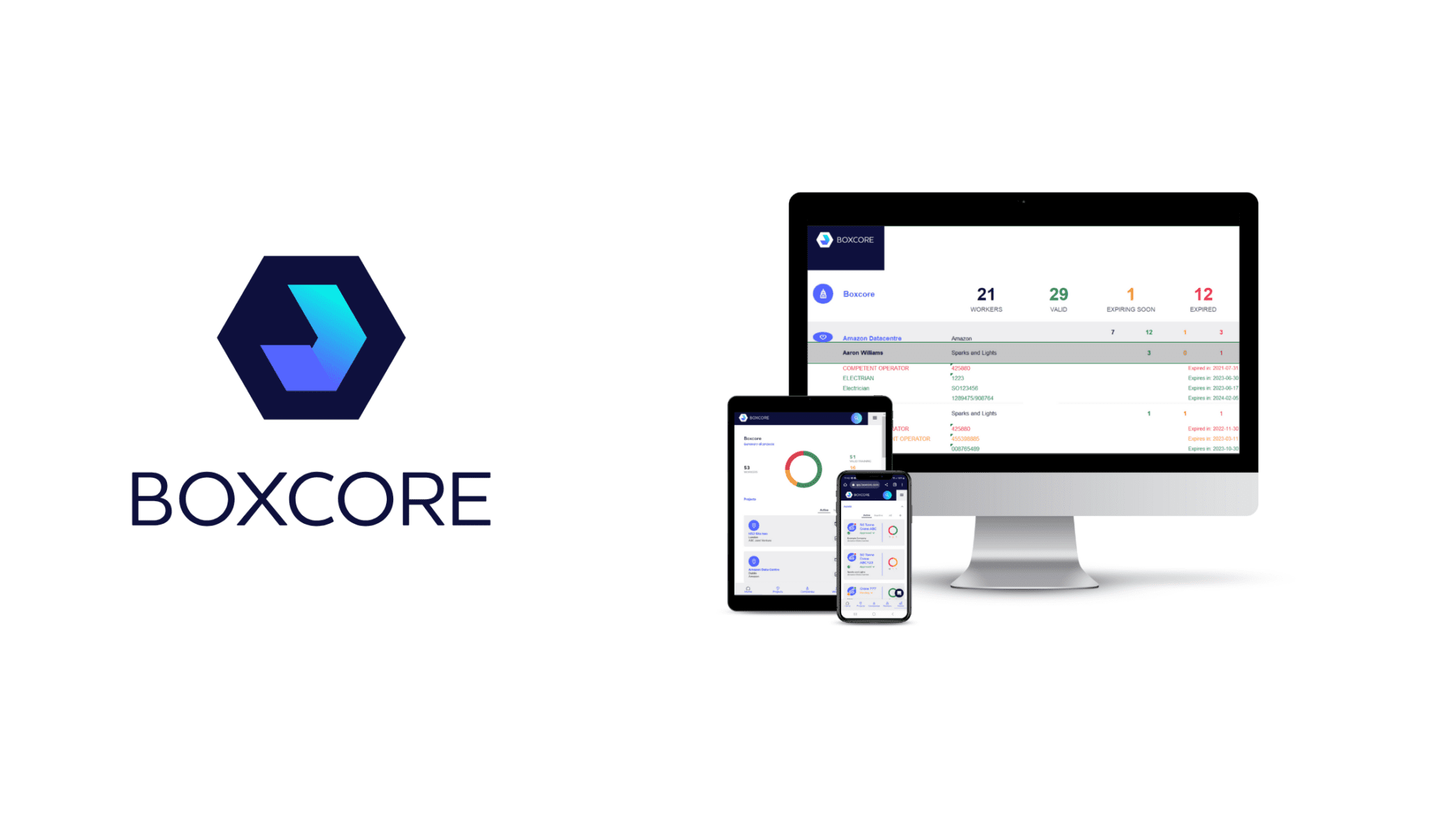 Boxcore safety Software for Construction