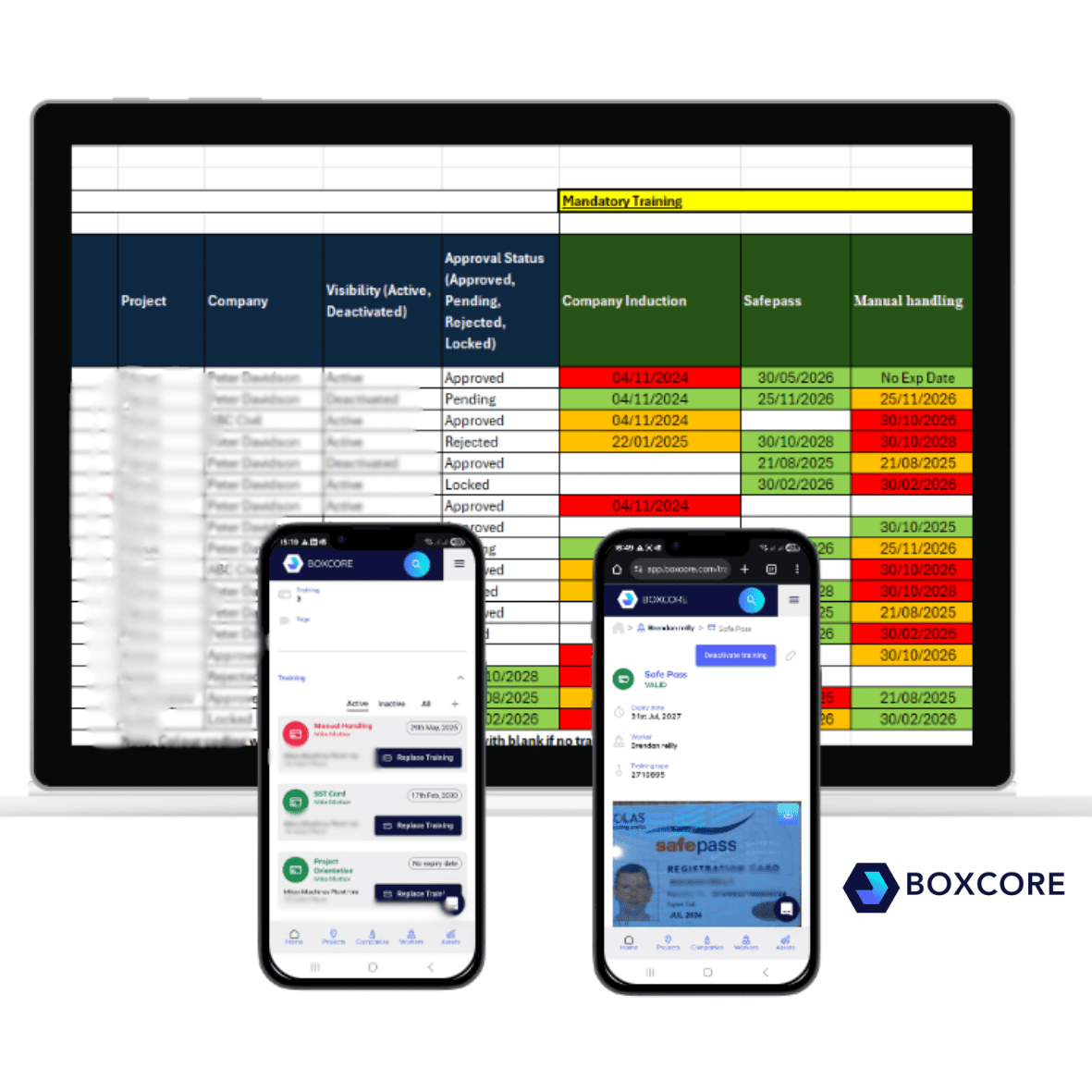 Training Matrix Software for Construction by Boxcore