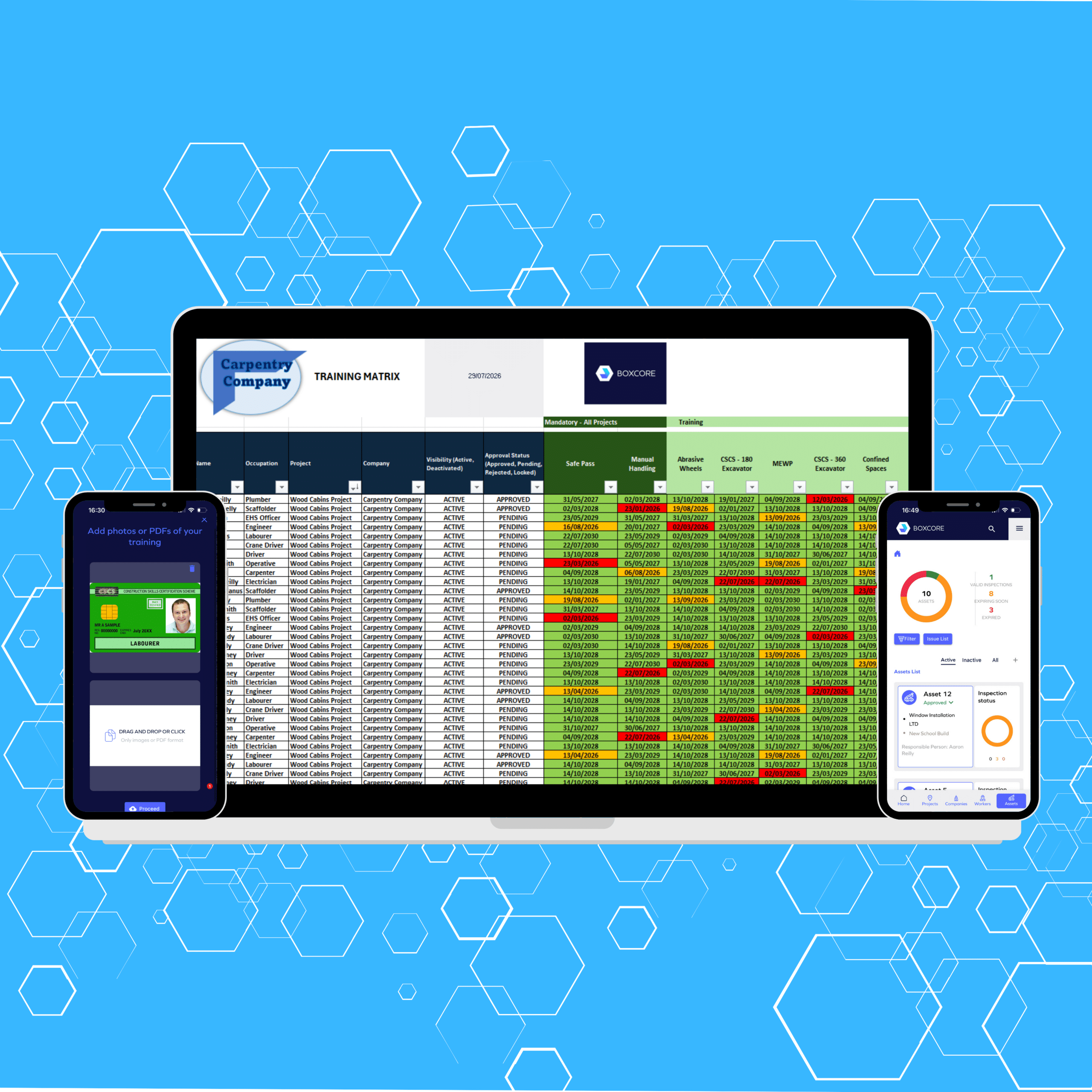 Automated Training Registers picture