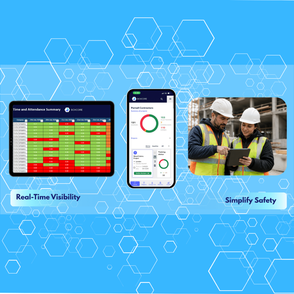 Real-Time Workforce Visibility