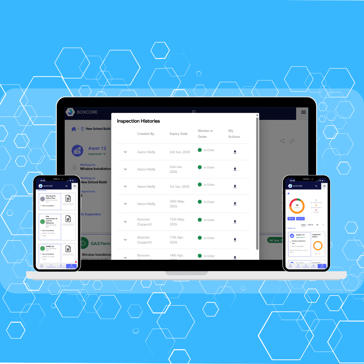 Real-Time Permit Visibility